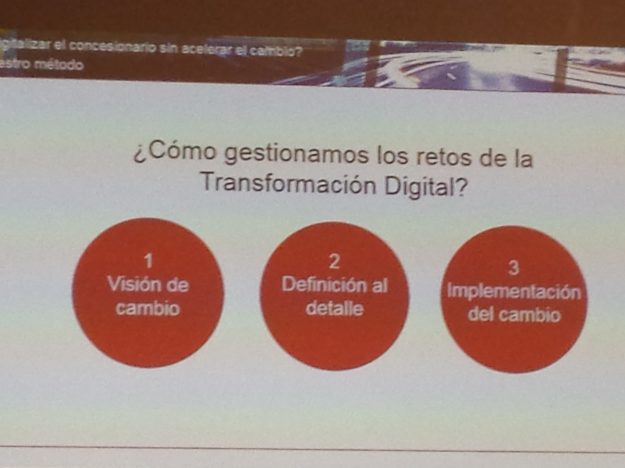 jornada automoción esade